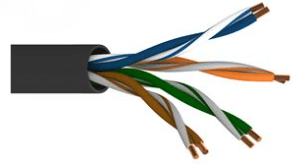 Belden 7928A 010