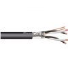 18/4PR PLTC Cable Shielded Pairs with Overall Shield